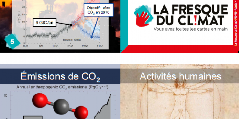 2021-07-27 15_24_45-La-Fresque-du-Climat-FR-FR-Adults-V7.2Imprimable.pdf – Adobe Acrobat Reader DC 2021-07-27 15_24_45-La-Fresque-du-Climat-FR-FR-Adults-V7.2Imprimable.pdf - Adobe Acrobat Reader DC